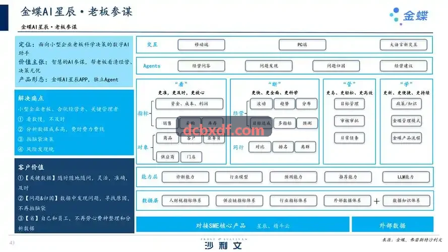特许加盟招商全生命周期合规与合同签约防伪